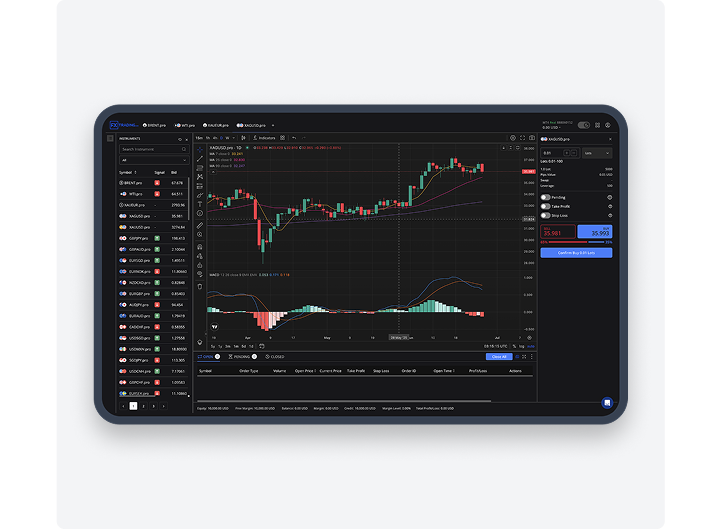 Tablet displaying the FXT CFD trading platform with XAU/USD candlestick chart, MACD indicator, and order entry panel