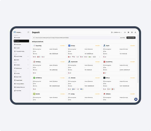 FXT CFD trading platform deposit page showing available payment methods including PayPal, Neteller, and WorldPay